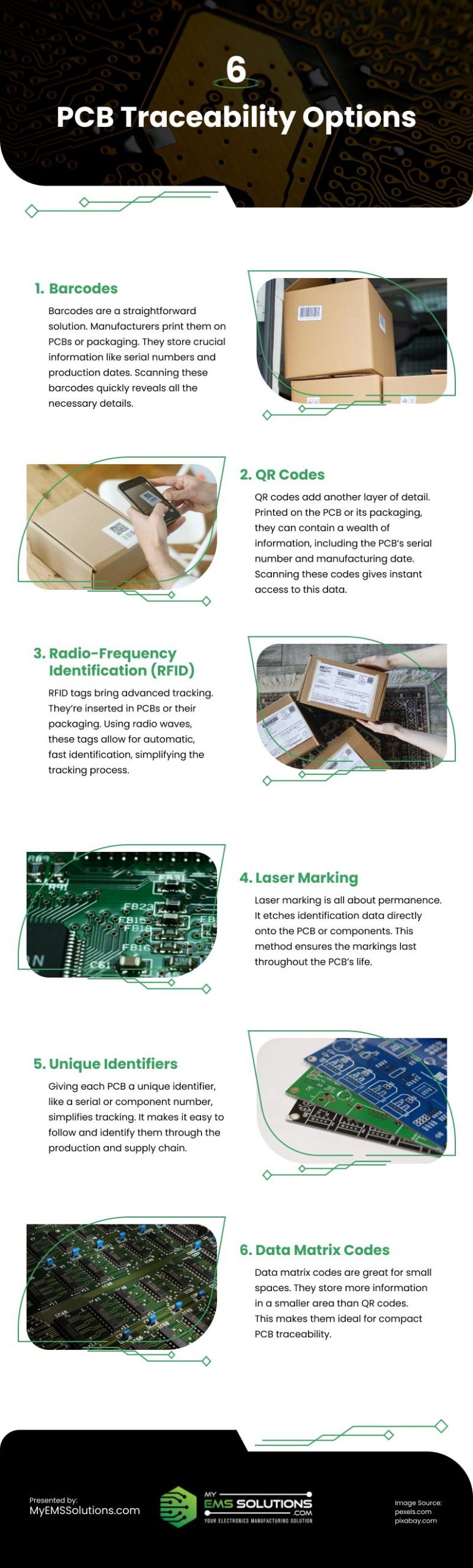 6 PCB Traceability Options Infographic