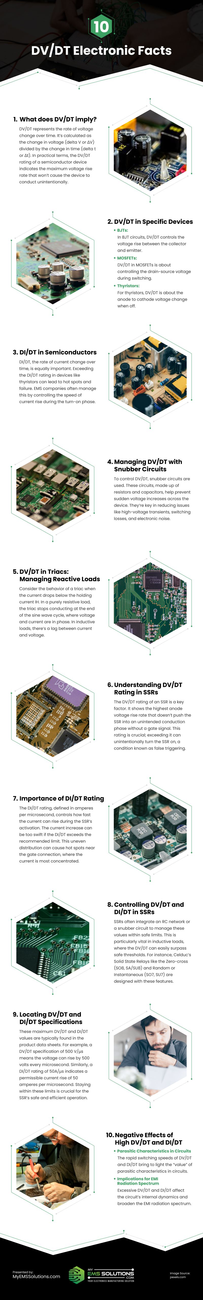 10 DV/DT Electronic Facts Infographic