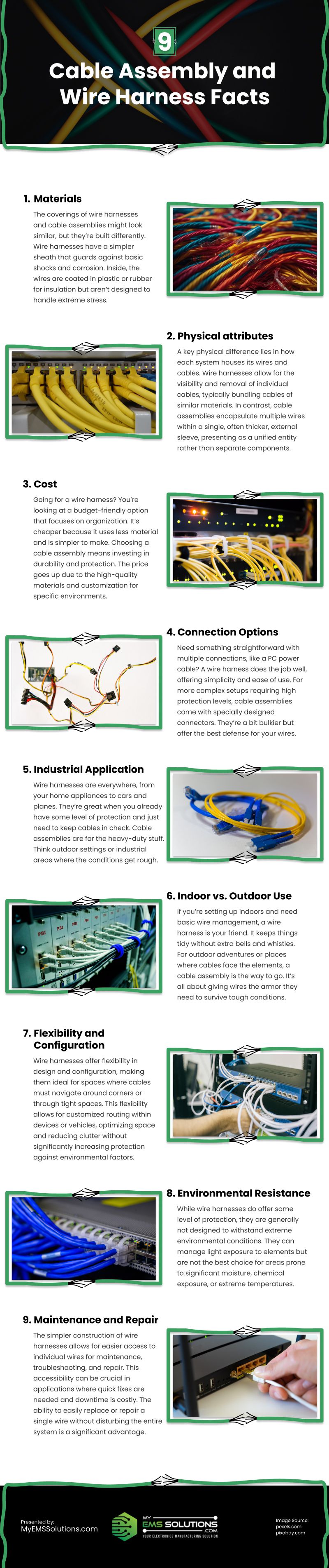 9 Cable Assembly and Wire Harness Facts Infographic
